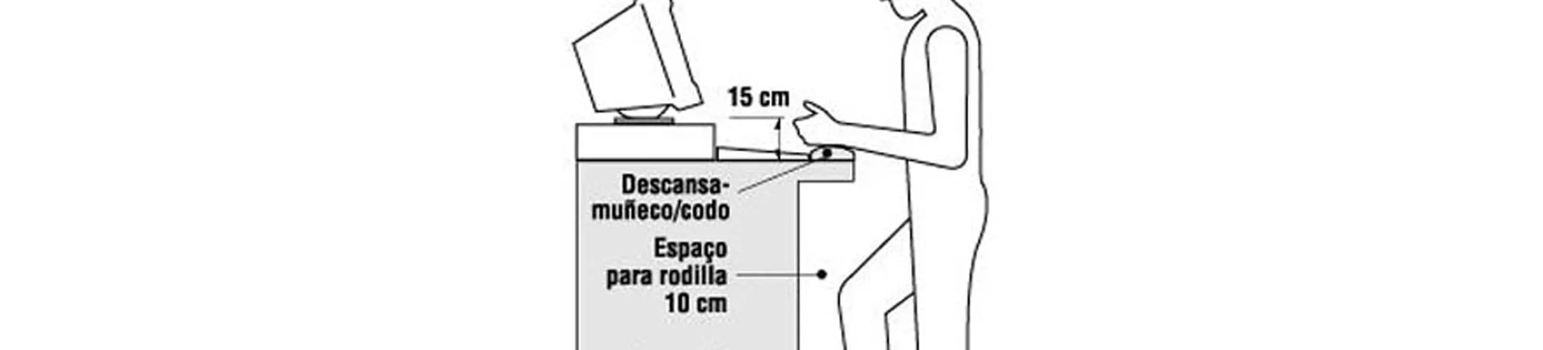 Ergonomía física: qué es y recomendaciones para cuidarte